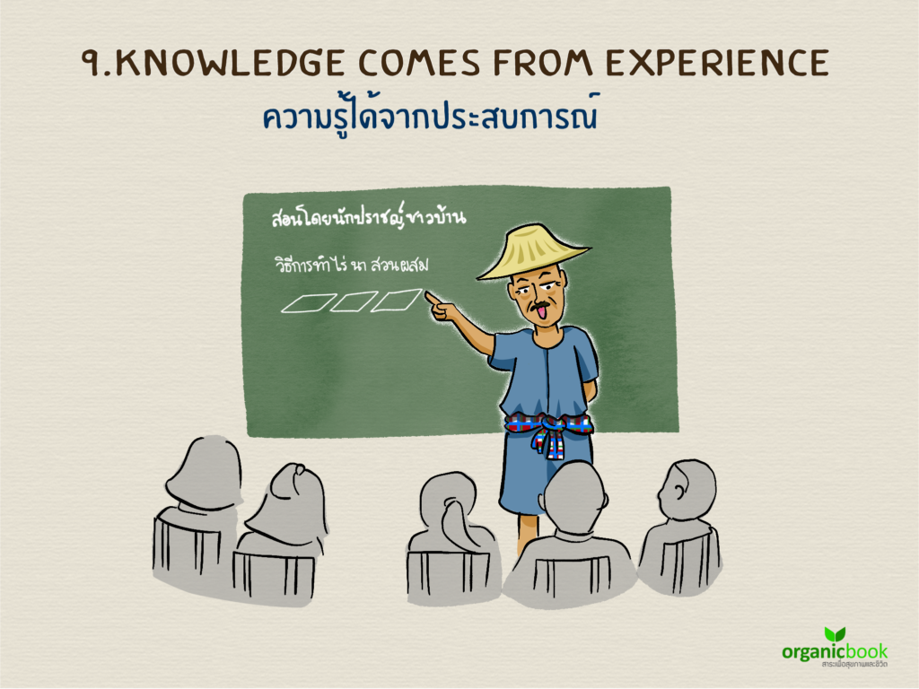 Knowledge Comes From Experience ความรู้ได้จากประสบการณ์
